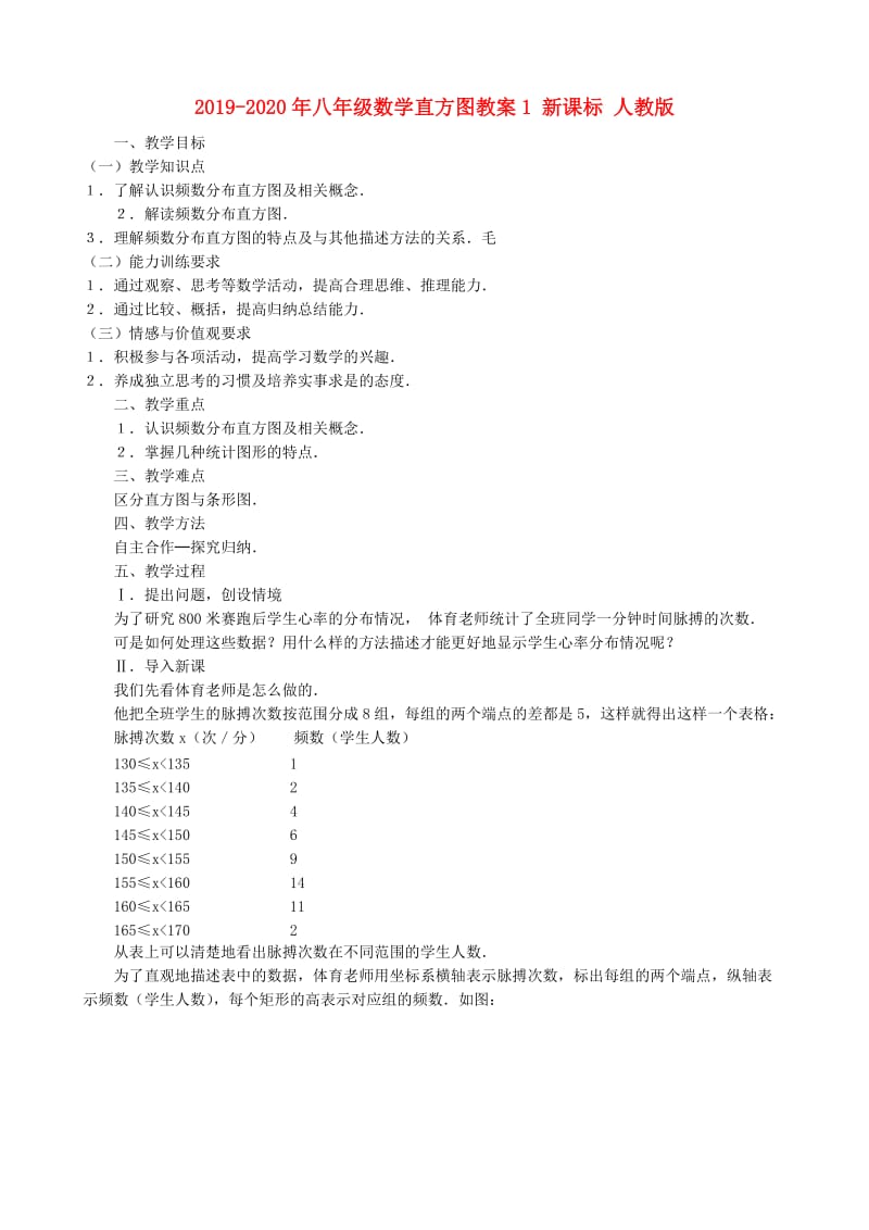 2019-2020年八年级数学直方图教案1 新课标 人教版.doc_第1页