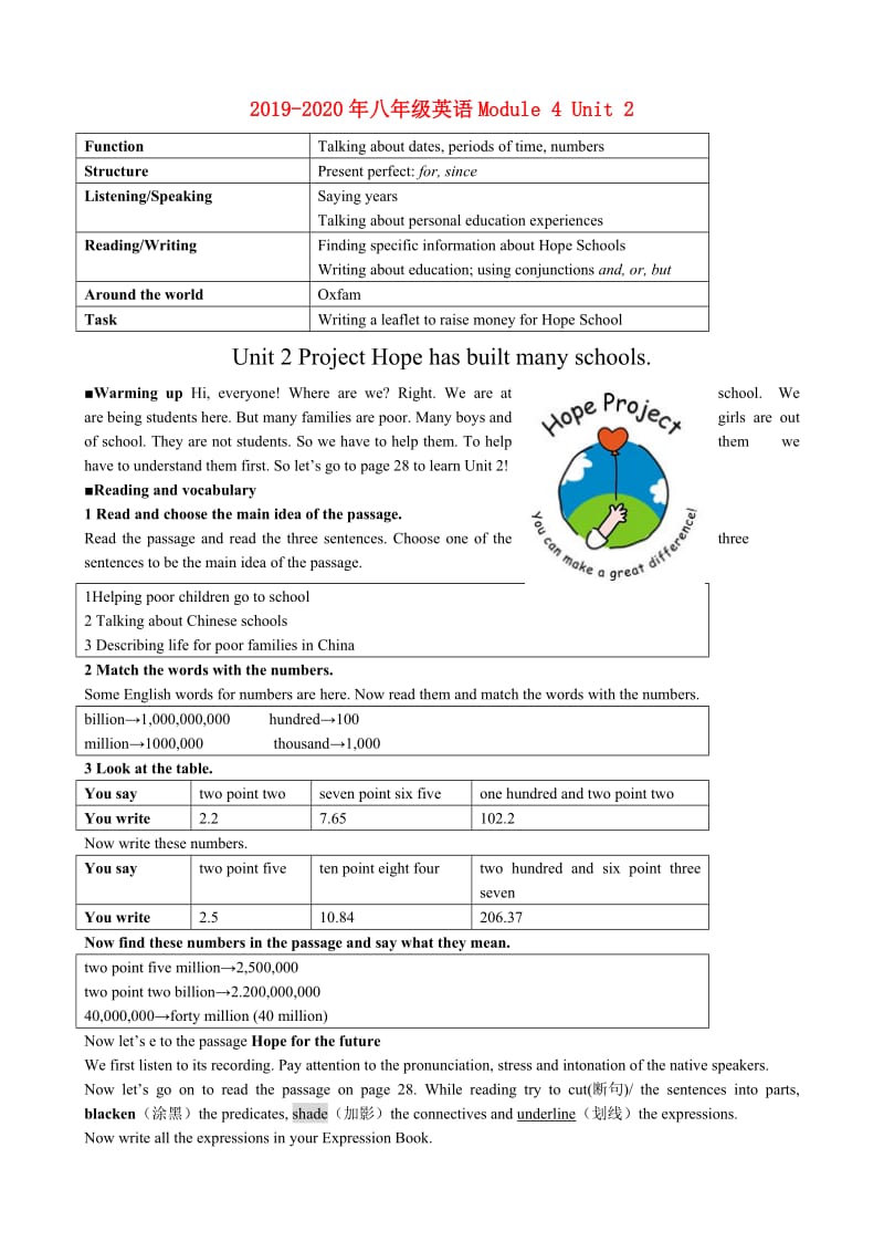 2019-2020年八年级英语Module 4 Unit 2.doc_第1页