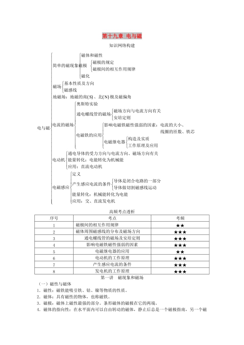 中考物理 基础知识手册 第十九章 电与磁.doc_第1页