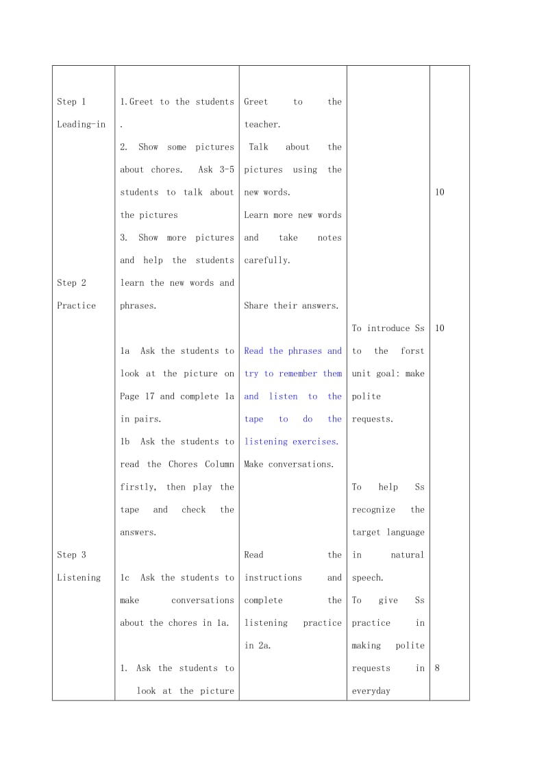 吉林省双辽市八年级英语下册Unit3Couldyoupleasecleanyourroom第1课时教案新版人教新目标版.doc_第2页