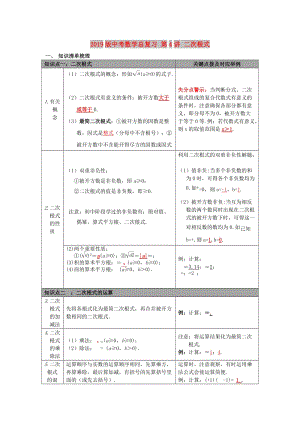 2019版中考數(shù)學(xué)總復(fù)習(xí) 第4講 二次根式.doc