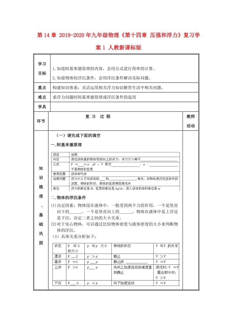 2019-2020年九年级物理《第十四章 压强和浮力》复习学案1 人教新课标版.doc_第1页