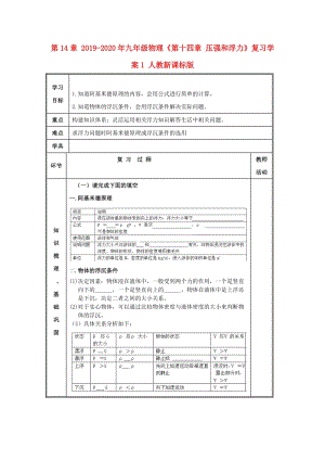 2019-2020年九年級物理《第十四章 壓強(qiáng)和浮力》復(fù)習(xí)學(xué)案1 人教新課標(biāo)版.doc