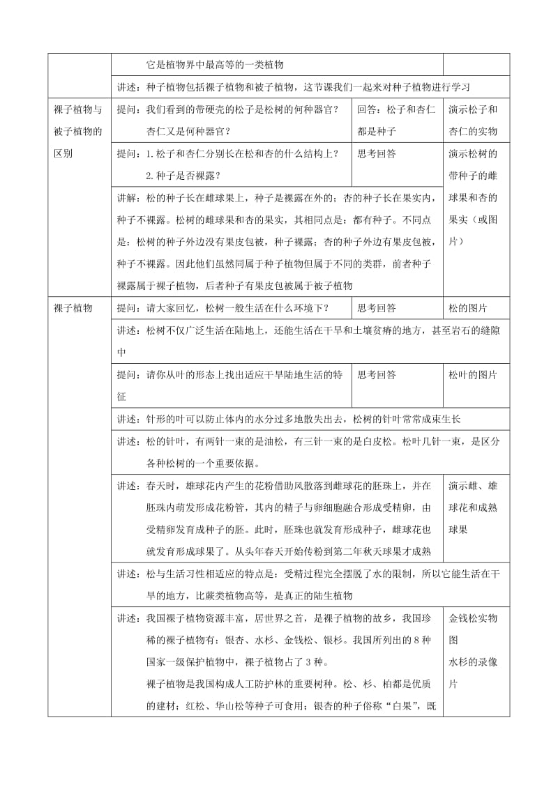 2019-2020年八年级生物上册 14.6.3.4植物界.裸子植物和被子植物教案 北京课改版.doc_第3页