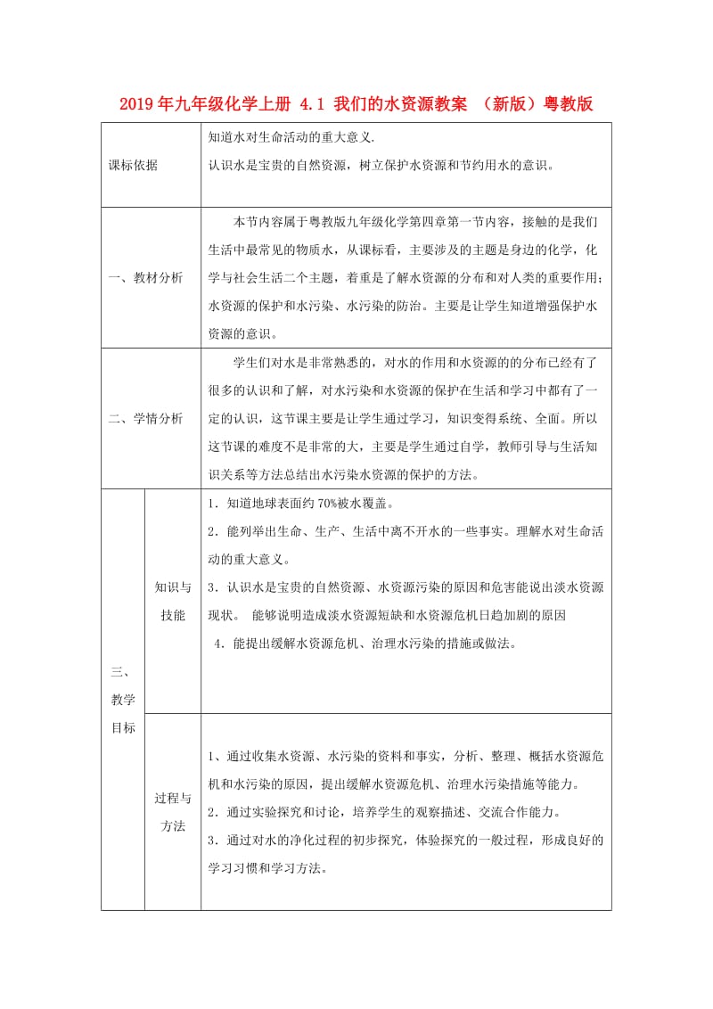 2019年九年级化学上册 4.1 我们的水资源教案 （新版）粤教版.doc_第1页