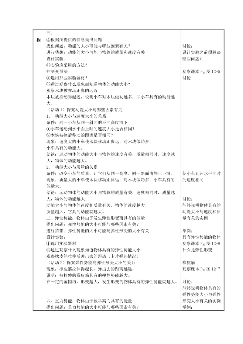 2019-2020年九年级物理上册 12.1 动能 势能 机械能教案2 苏科版(I).doc_第2页