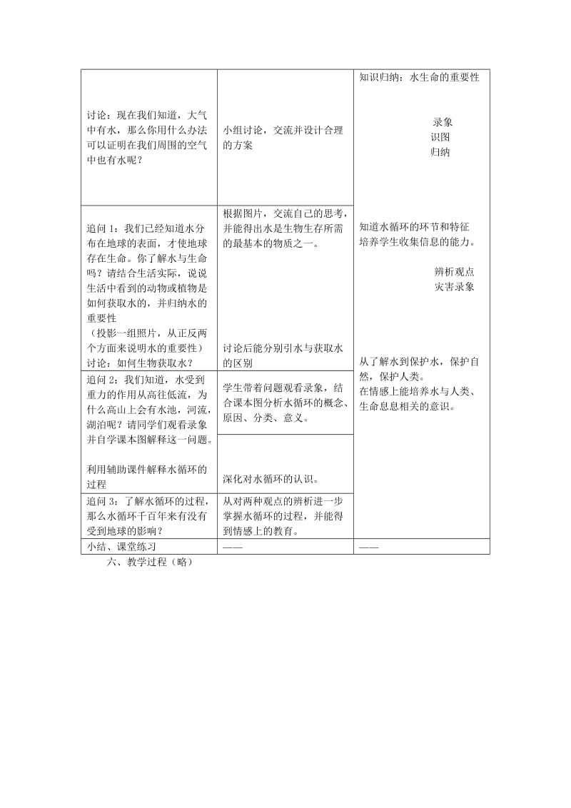 2019-2020年八年级科学上册《水在哪里》教案5 浙教版.doc_第2页