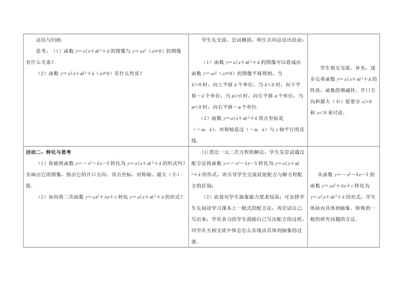 2019版九年级数学下册第5章二次函数5.2二次函数的图象和性质4教案新版苏科版.doc_第3页