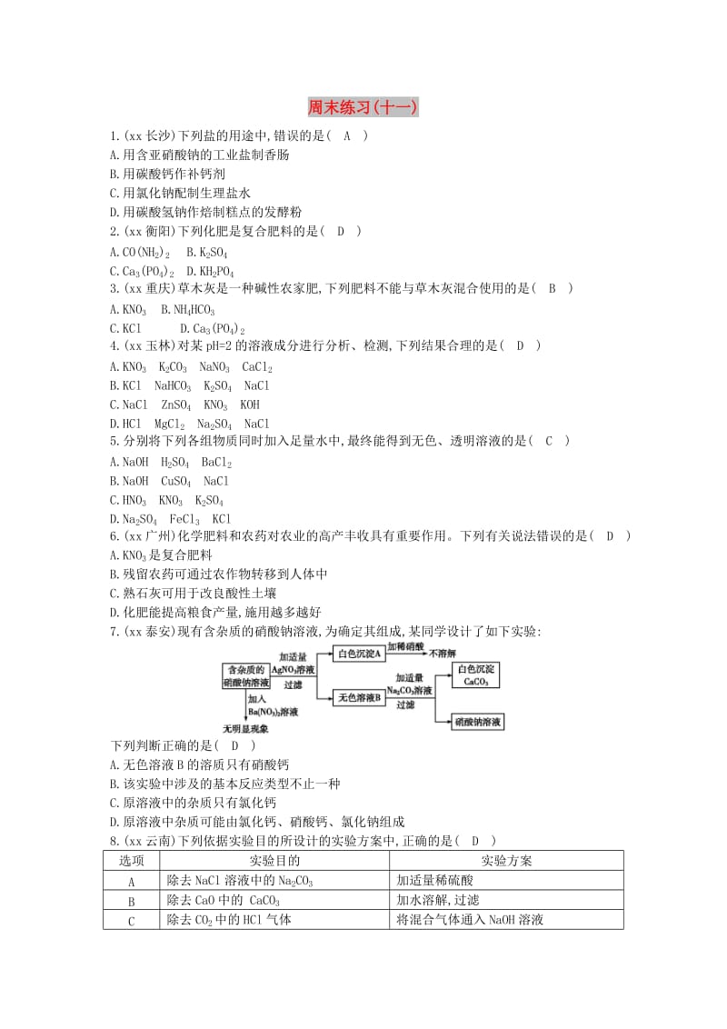 九年级化学下册 第十一单元 盐 化肥试题 （新版）新人教版.doc_第1页