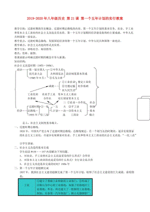 2019-2020年八年級(jí)歷史 第21課 第一個(gè)五年計(jì)劃的實(shí)行教案.doc