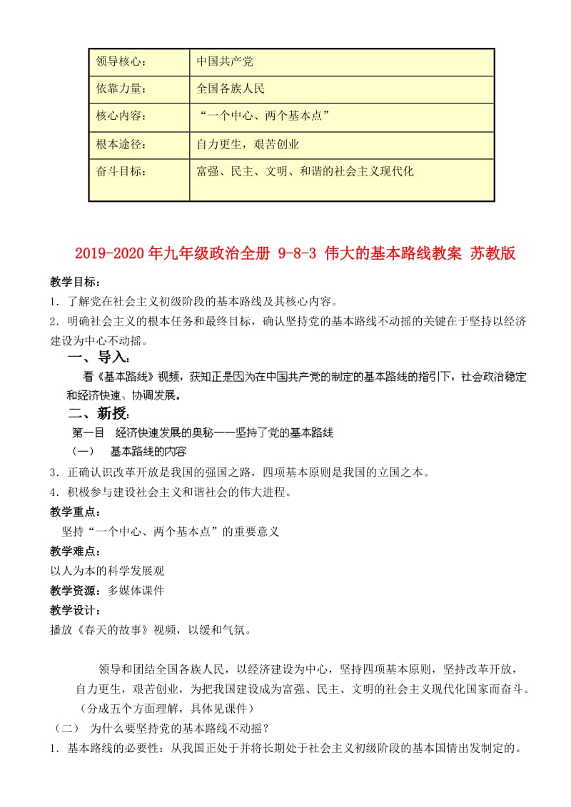 2019-2020年九年级政治全册 9-8-3 伟大的基本路线教案 苏教版.doc_第1页