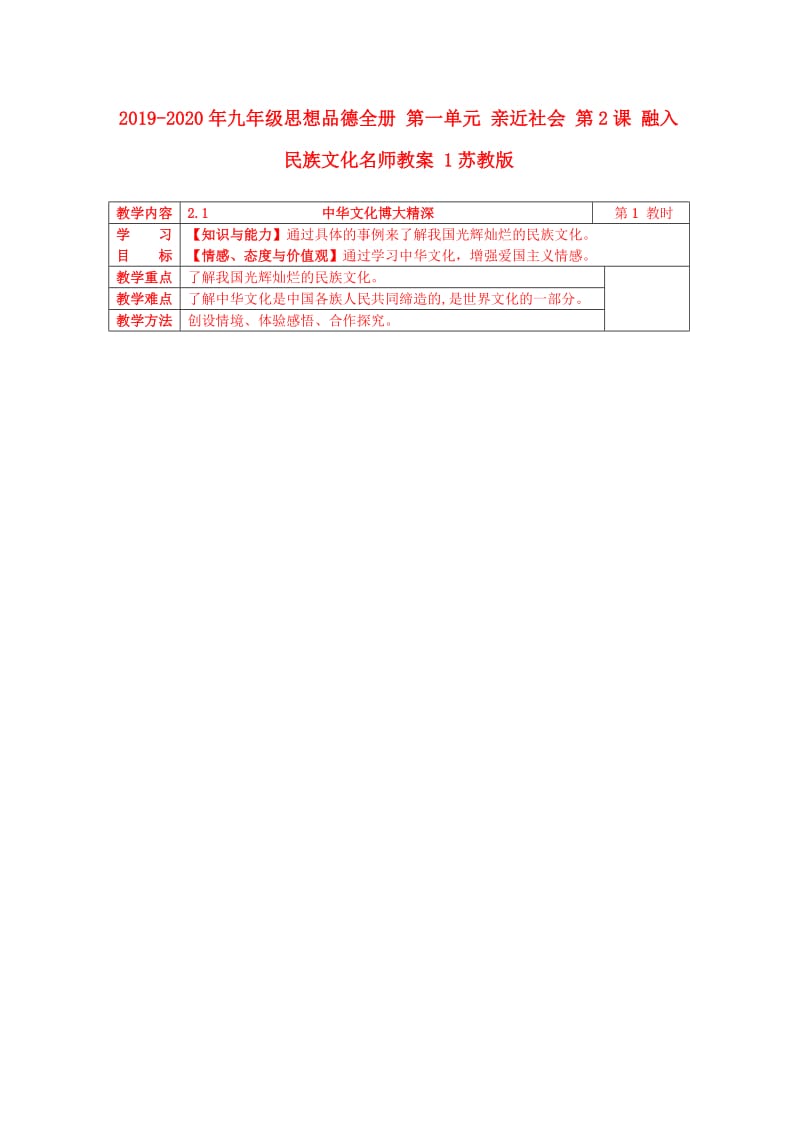 2019-2020年九年级思想品德全册 第一单元 亲近社会 第2课 融入民族文化名师教案 1苏教版.doc_第1页