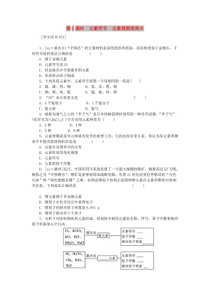 九年級(jí)化學(xué)上冊(cè) 第三單元 物質(zhì)構(gòu)成的奧秘 課題3 元素 第2課時(shí) 元素符號(hào) 元素周期表簡(jiǎn)介同步精練 新人教版.doc