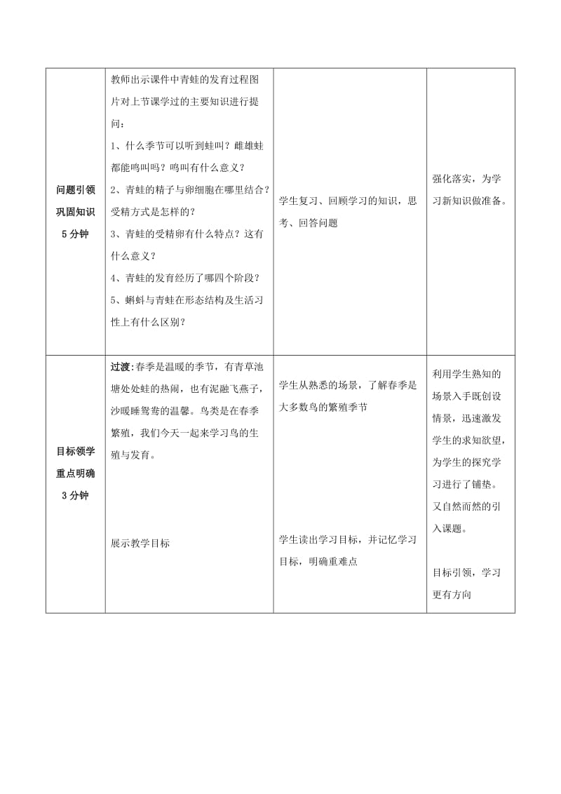 2019-2020年八年级生物上册 第四单元 第二章 第3节《鸟的生殖和发育》教案2 （新版）济南版.doc_第2页