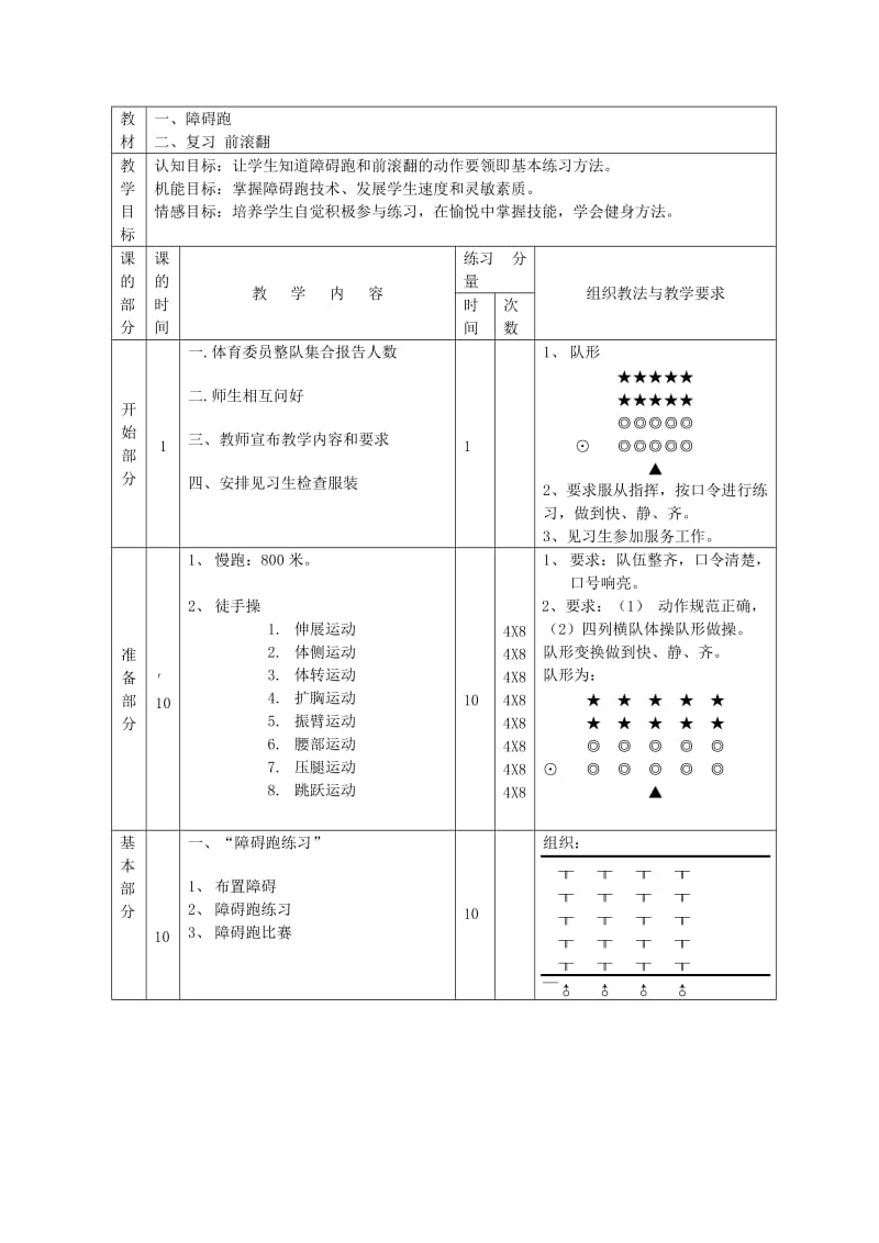 2019-2020年八年级体育与健康下册教案.doc_第2页