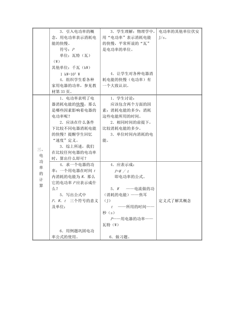 2019-2020年九年级物理下册 15.2 电功率教案 苏科版(II).doc_第2页