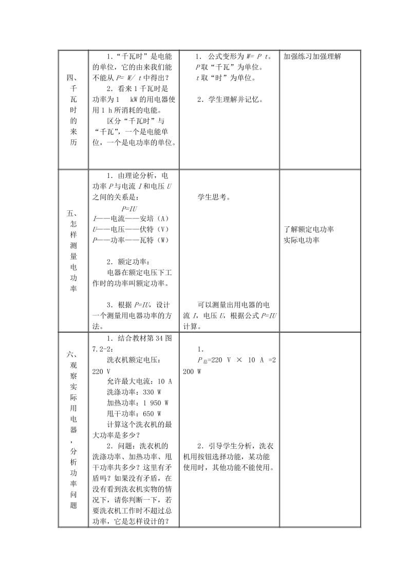 2019-2020年九年级物理下册 15.2 电功率教案 苏科版(II).doc_第3页