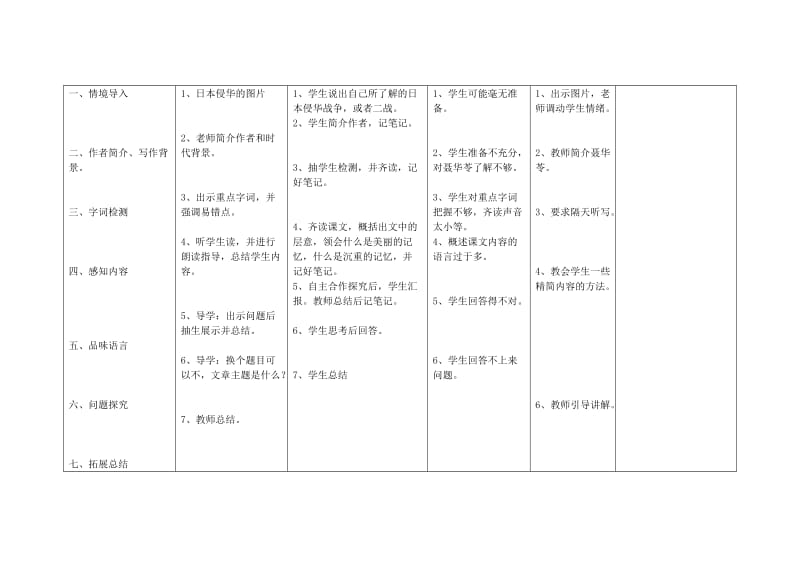 2019-2020年八年级语文上册 5 亲爱的爸爸妈妈教案 新人教版.doc_第2页