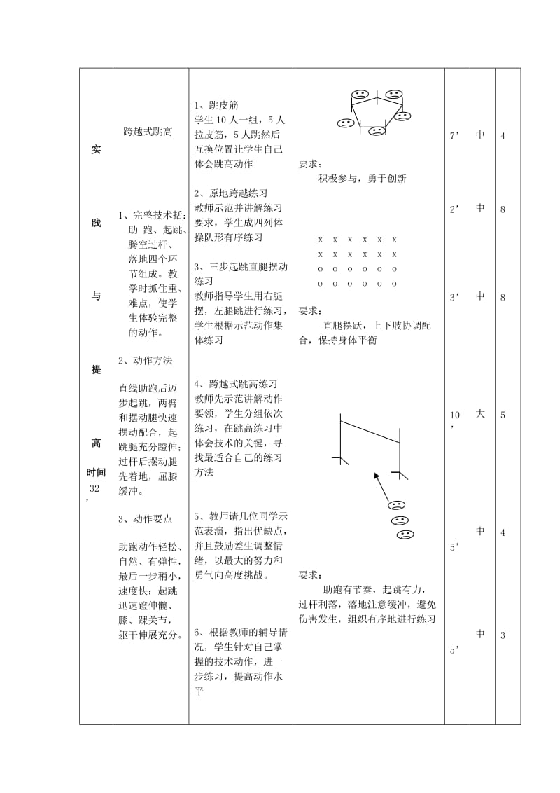 2019-2020年八年级体育 跨越式跳高体育课教案 人教新课标版.doc_第3页