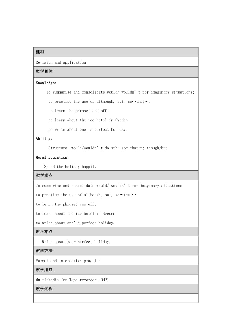 2019年八年级英语下册 Module 10 My perfect holiday Unit 3 Language in use教案 外研版 外研版.doc_第2页