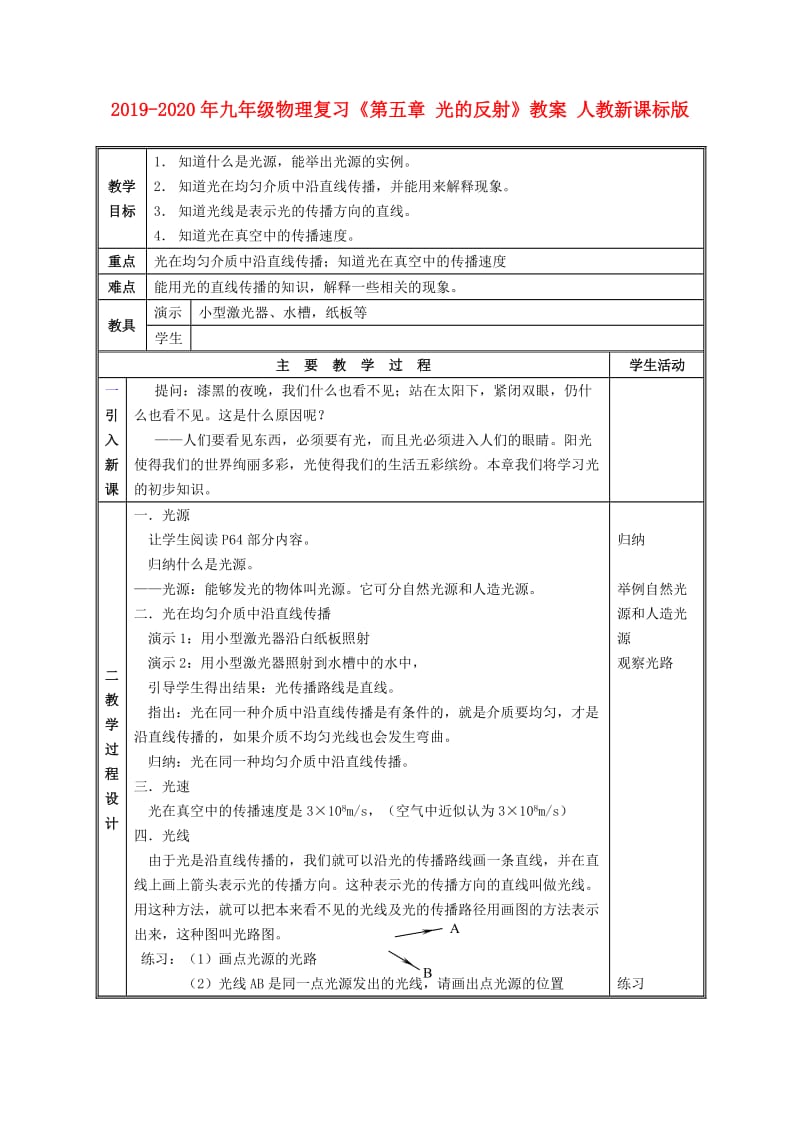 2019-2020年九年级物理复习《第五章 光的反射》教案 人教新课标版.doc_第1页