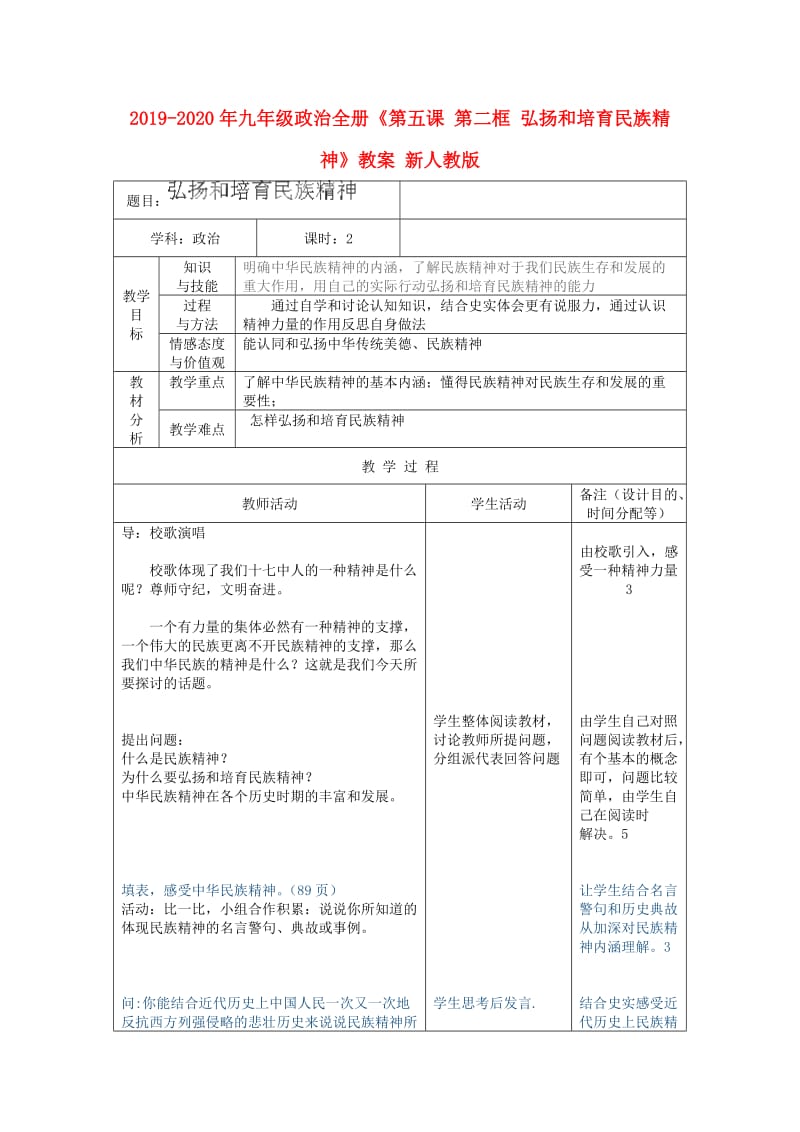 2019-2020年九年级政治全册《第五课 第二框 弘扬和培育民族精神》教案 新人教版.doc_第1页