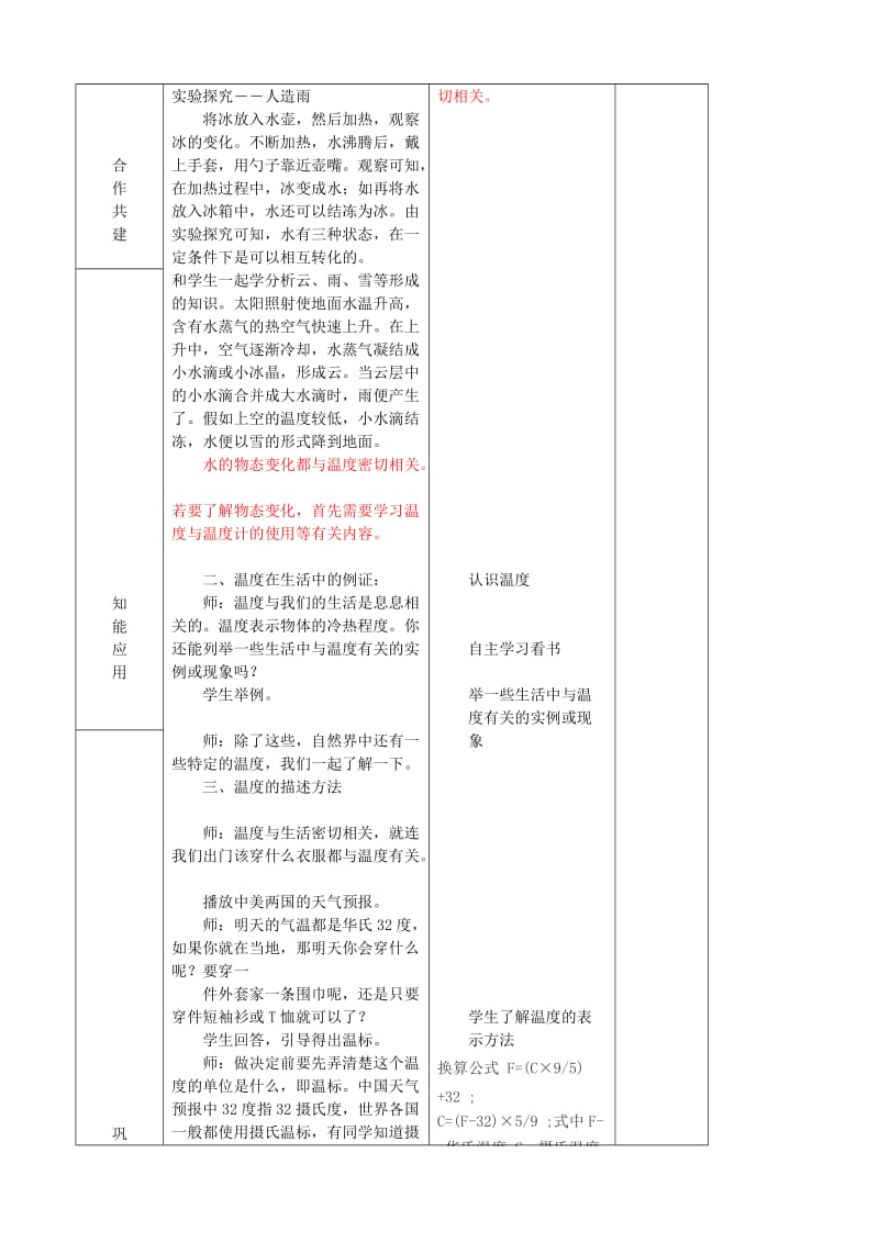 2019-2020年九年级物理全册《12.1 温度与温度计》教案 （新版）沪科版.doc_第2页