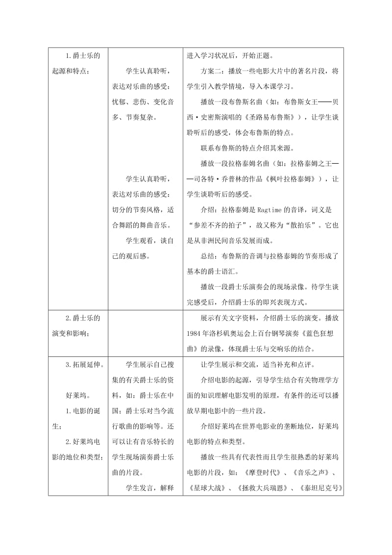 2019-2020年九年级历史下册 第19课《现代音乐和电影》教案1 新人教版.doc_第3页