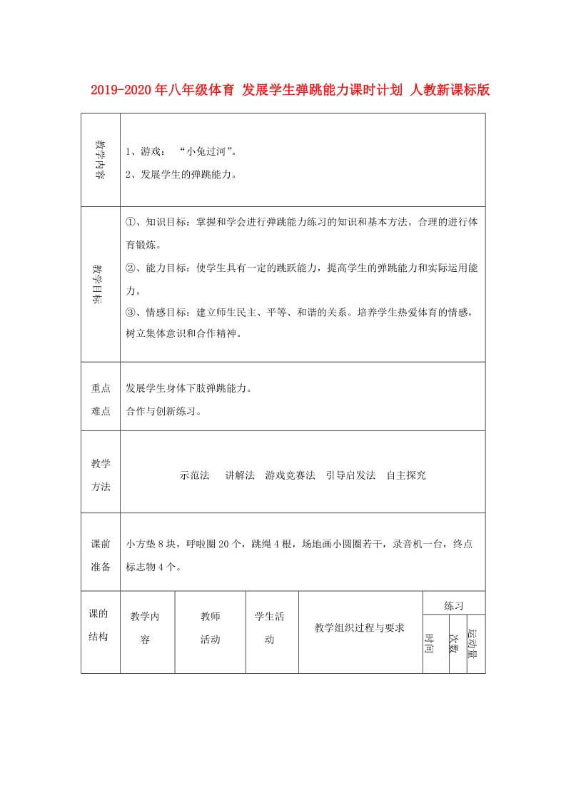 2019-2020年八年级体育 发展学生弹跳能力课时计划 人教新课标版.doc_第1页