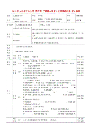 2019年九年級政治全冊 第四課 了解基本國策與發(fā)展戰(zhàn)略教案 新人教版.doc