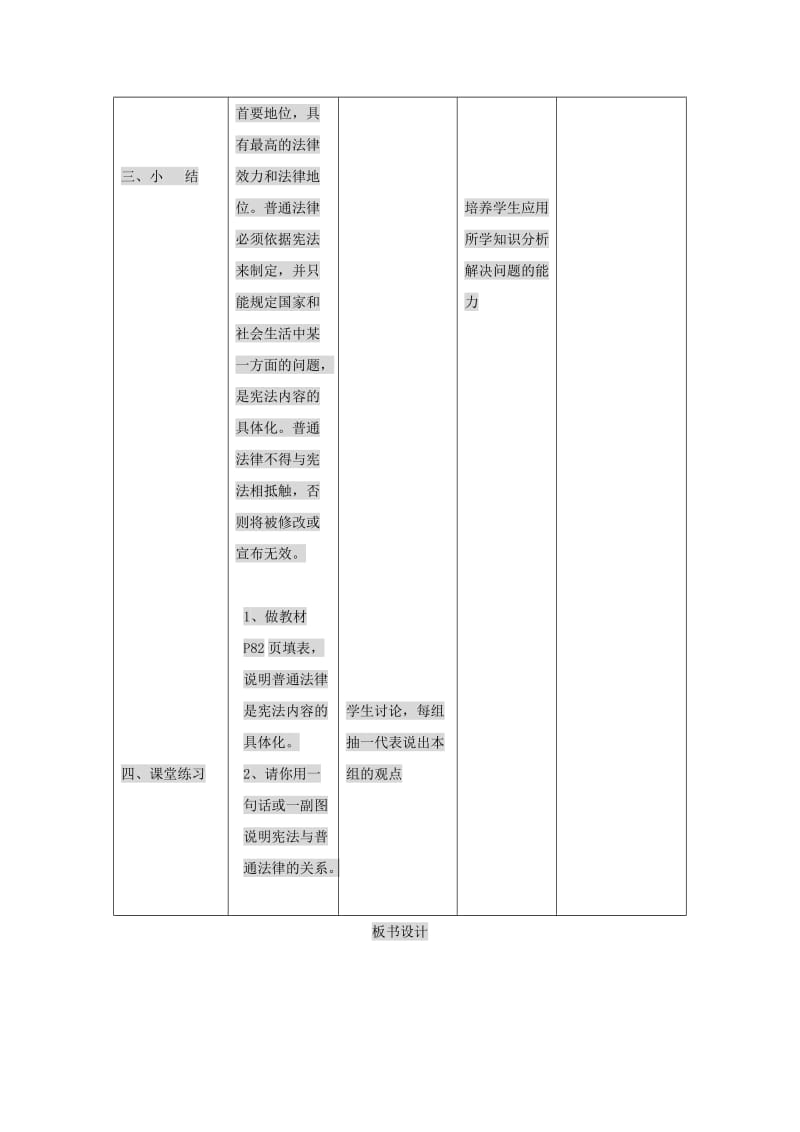 2019-2020年九年级政治 第七课《神圣的宪法》教案 人民版.doc_第3页