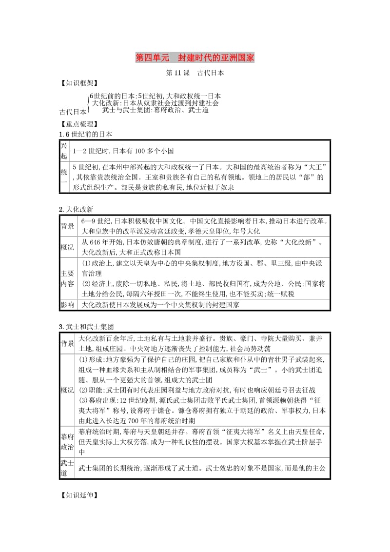 九年级历史上册第四单元封建时代的亚洲国家第11课古代日本速记宝典知识点总结新人教版.doc_第1页