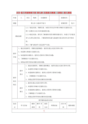 2019版八年級(jí)物理下冊(cè) 第九章 壓強(qiáng)復(fù)習(xí)教案 （新版）新人教版.doc