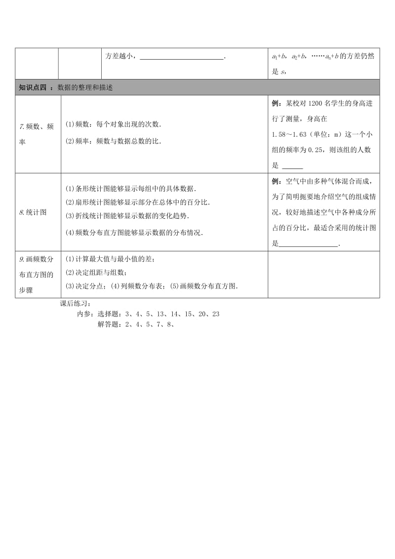 2019版中考数学总复习 第26讲 统计.doc_第2页