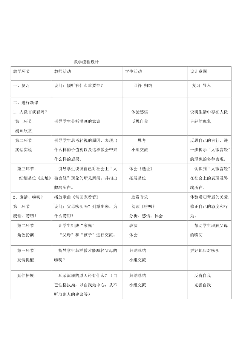 2019-2020年八年级政治下册 第一课《让我们的耳朵醒来》第二框教案 人民版.doc_第2页