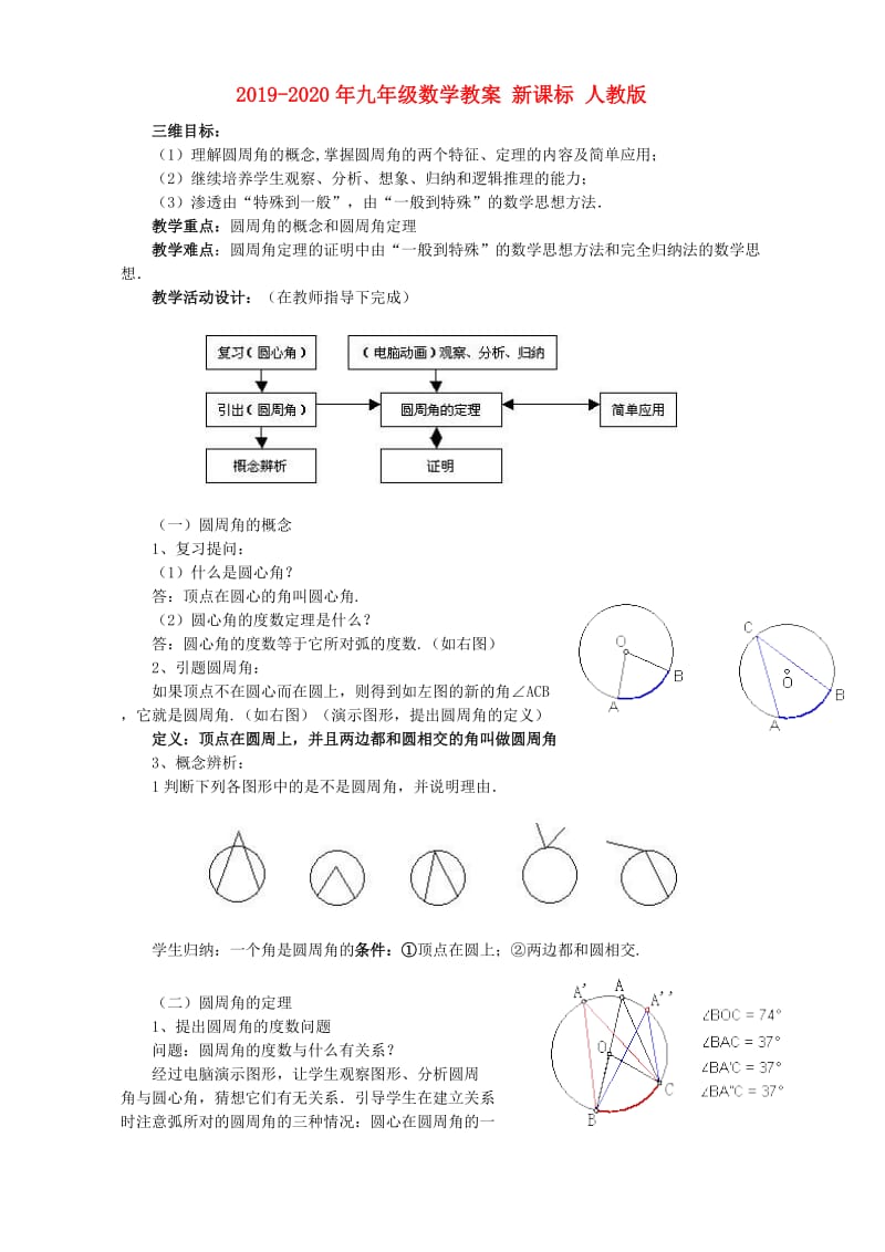 2019-2020年九年级数学教案 新课标 人教版.doc_第1页