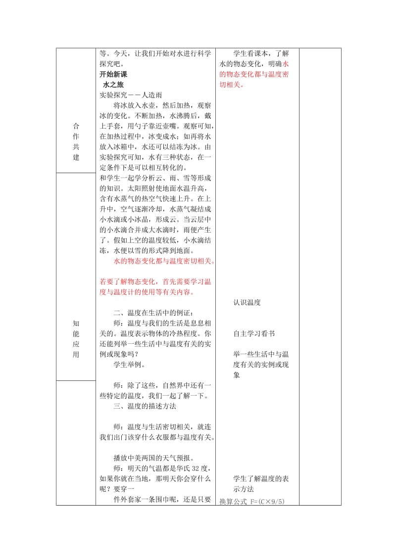 2019-2020年九年级物理全册 12.1 温度与温度计教案 （新版）沪科版 (I).doc_第2页