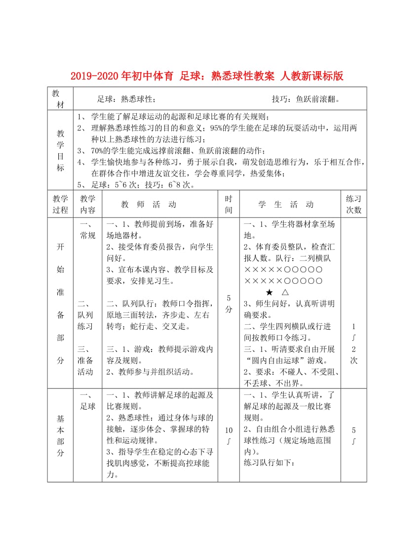 2019-2020年初中体育 足球：熟悉球性教案 人教新课标版.doc_第1页