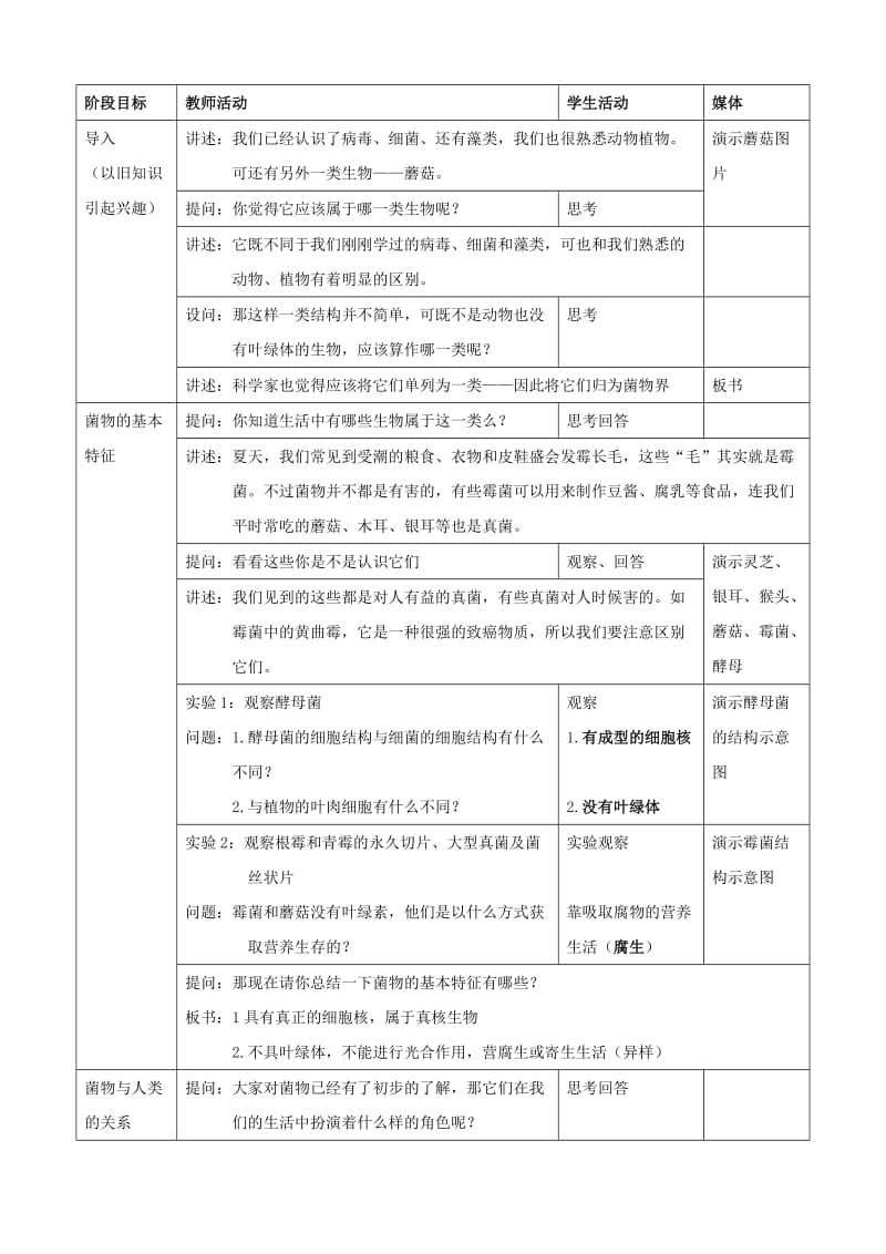 2019-2020年八年级生物上册 14.5.1菌物界教案 北京课改版.doc_第2页