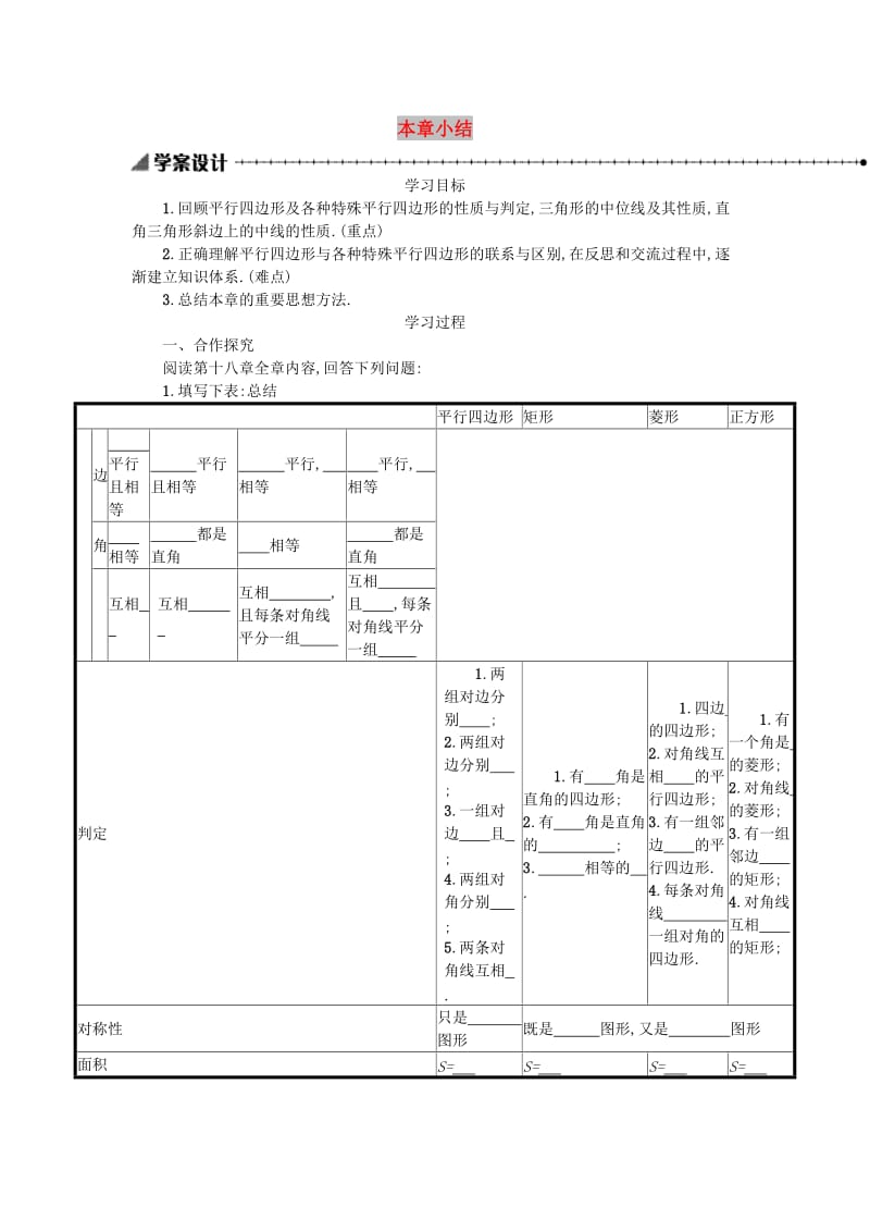 2019春八年级数学下册 18 平行四边形本章小结学案 （新版）新人教版.doc_第1页