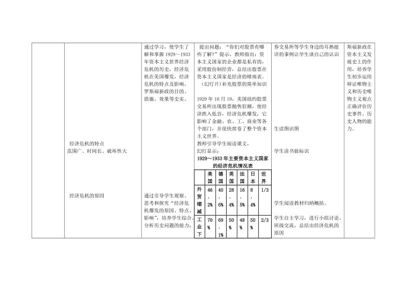 2019-2020年九年级历史下册 第4课 经济大危机教案 新人教版(VI).doc_第3页