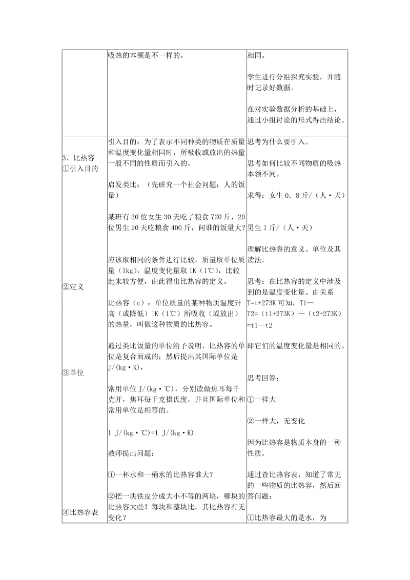 2019-2020年九年级物理全册 13.3 比热容教案 新人教版.doc_第3页