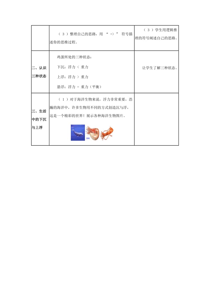 2019-2020年八年级物理下册 10.4《沉与浮》教案 教科版.doc_第3页