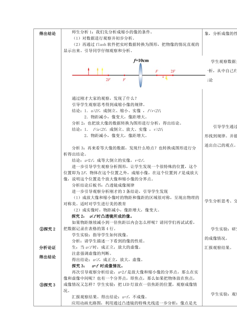 2019-2020年八年级科学下册 2.3《凸透镜成像》教案 （新版）华东师大版.doc_第3页