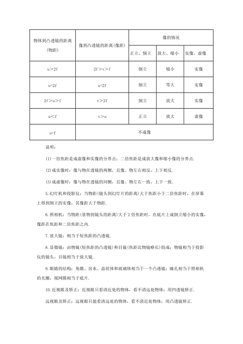 2019-2020年八年级物理下册 第六章《常见的光学仪器》复习教案 北师大版.doc_第2页