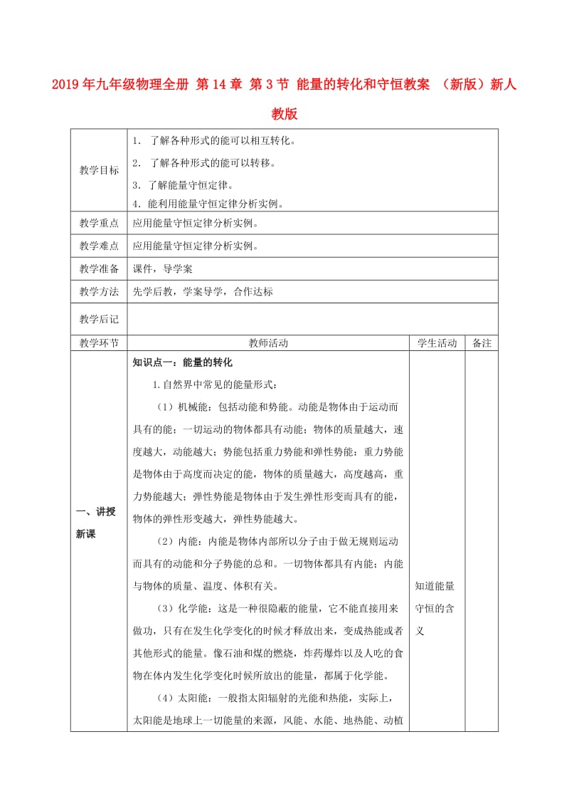 2019年九年级物理全册 第14章 第3节 能量的转化和守恒教案 （新版）新人教版.doc_第1页