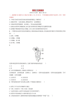 2019年春七年級(jí)生物下冊(cè) 第四章 人體內(nèi)物質(zhì)的運(yùn)輸、第五章 人體內(nèi)廢物的排出測(cè)評(píng) （新版）新人教版.doc