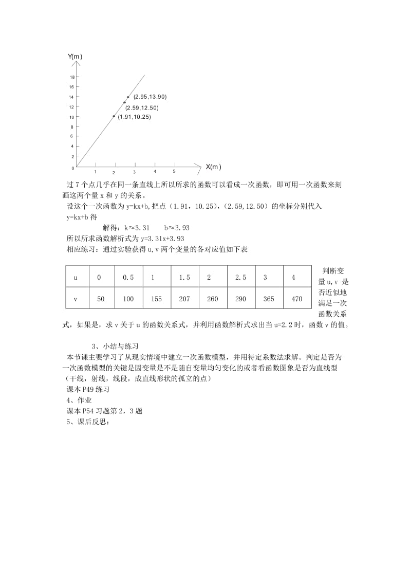 2019-2020年八年级数学上册《建立一次函数模型》（第1课时） 教案 湘教版.doc_第2页