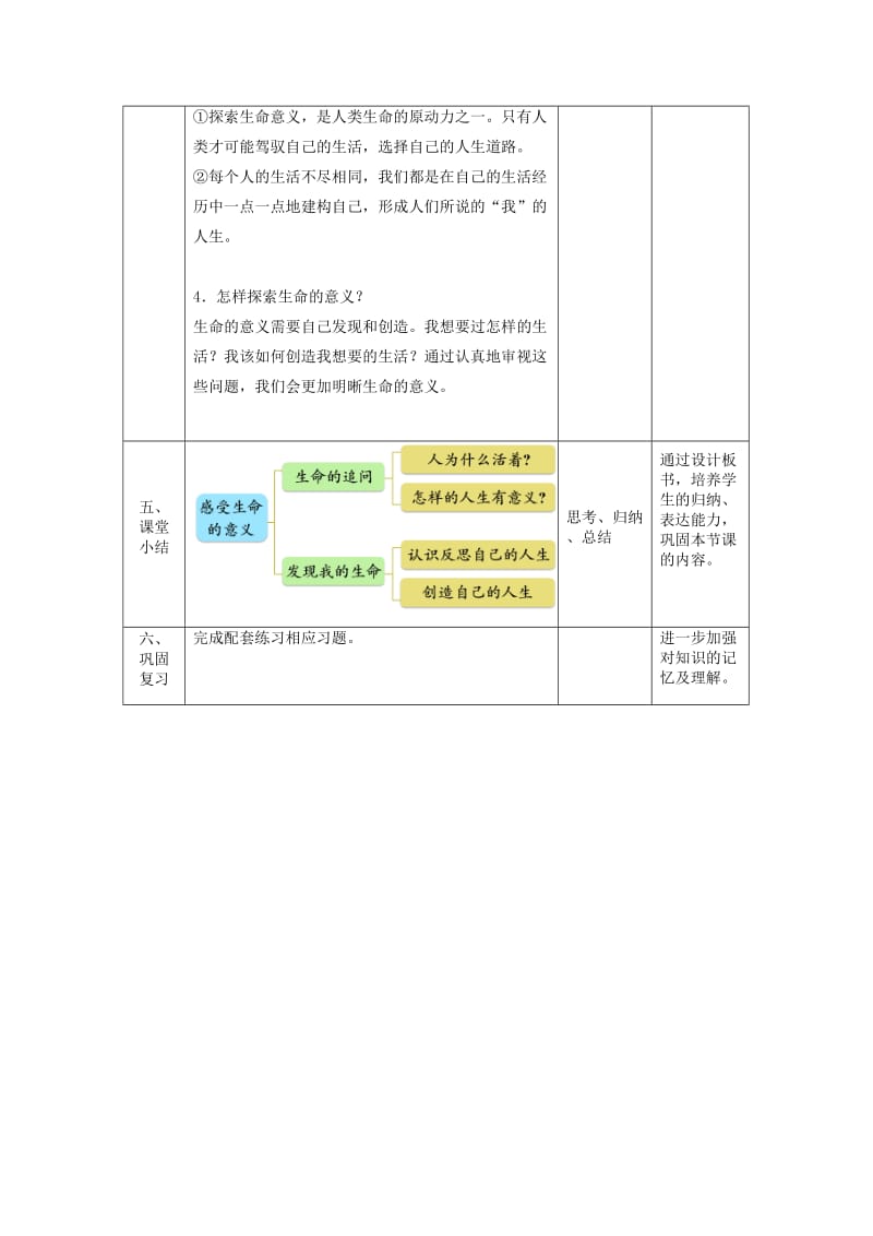 七年级道德与法治上册 第四单元 生命的思考 第十课 绽放生命之花 第一框 感受生命的意义教案 新人教版.doc_第3页