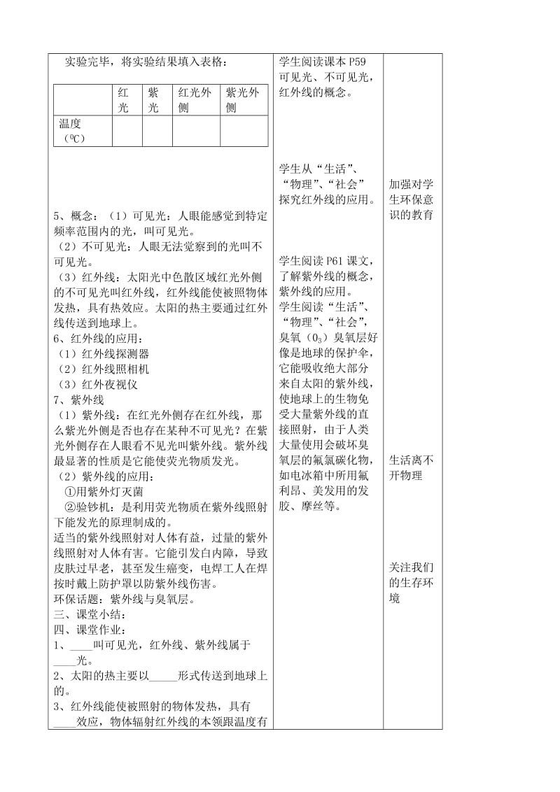 2019-2020年八年级物理苏科版人眼看不见的光.doc_第2页